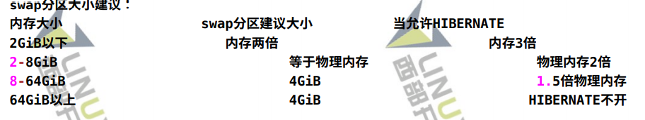 这里是引用