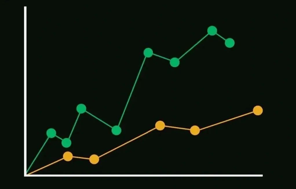 数据分析中10种常见的可视化图例_使用场景_11