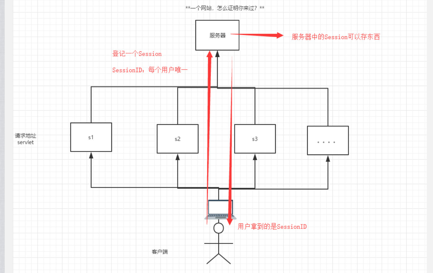 image-20200727182644469