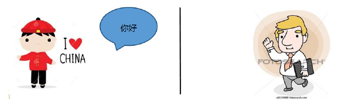 【提神的咖啡】⑤JavaEE程序猿的Java世界观