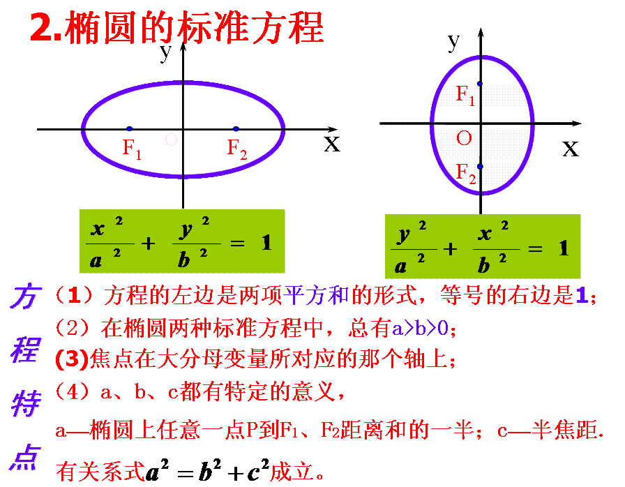 1312420-20180115093659881-1974258882.png
