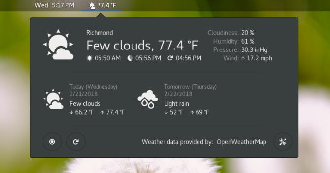 Linux weather