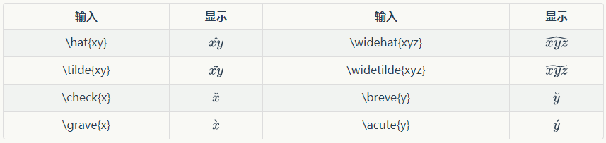 1588269-20190315114714120-1348052605.png