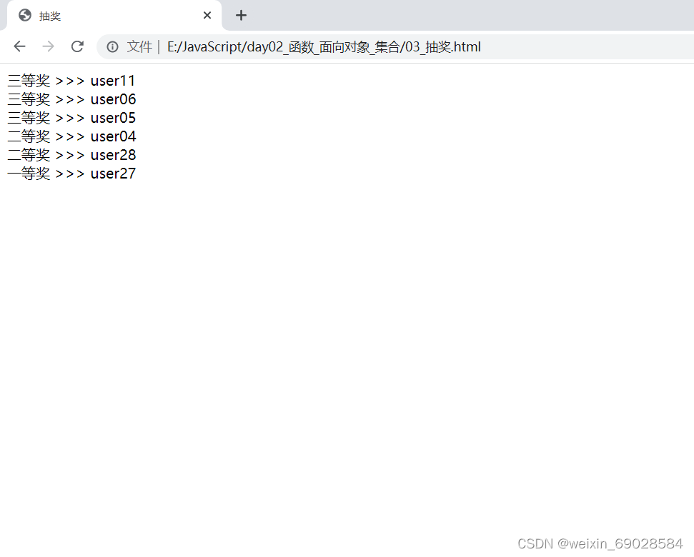 深入理解JavaScript：分组与抽奖函数-CSDN博客