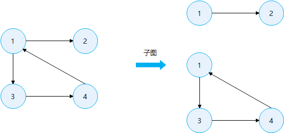 image-20220210144249742
