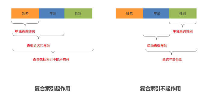 image-20210223171224023