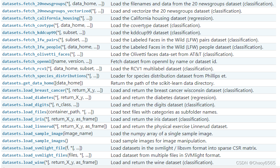 image processing tutorial using scikit-image — basic... 机器学习——scikit-learn库学习、应用_scikit-learn的所有模型-CSDN博客