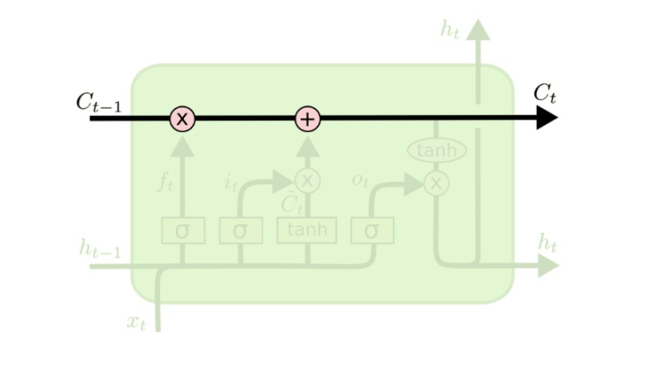 9e51262969cc842ed3305d310668a986.png