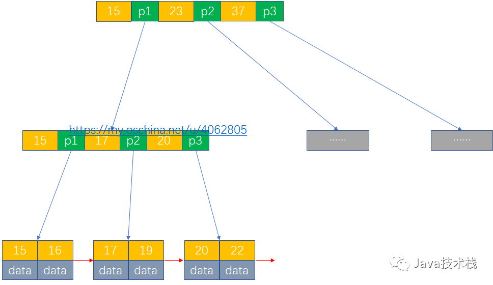 9d50ecc479a6d0f564adb6950f14faa1.png
