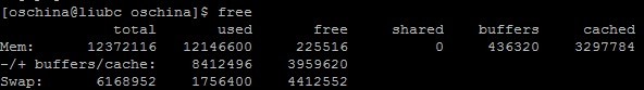 你需要知道的 16 个 Linux 服务器监控命令