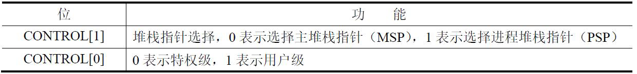 image-20230927213825521