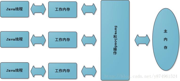 2226ed400362341fb407267a363ac54d.png