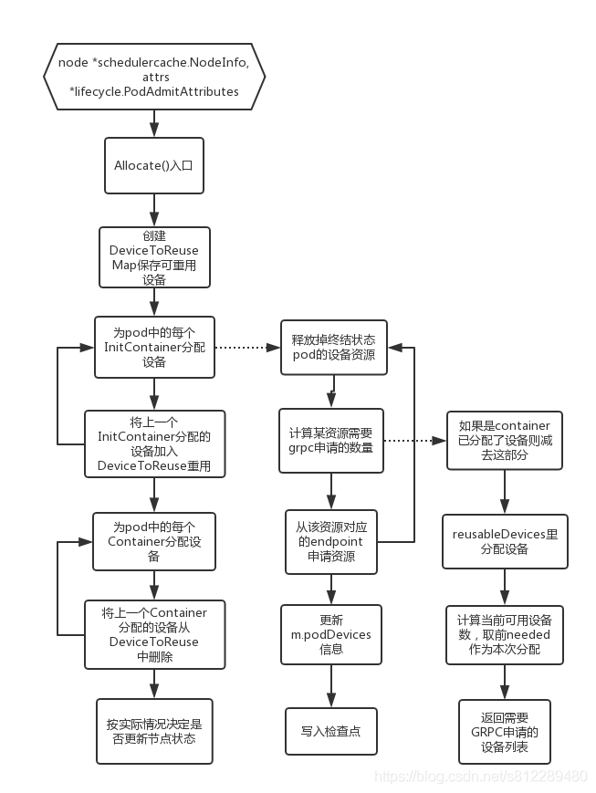 ce5b924f43e85f96afb3b3ef60a068a1.png