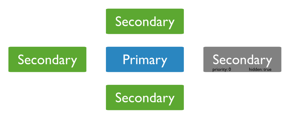 cdc75531-c328-4624-bfd9-b6c6b61d4b00