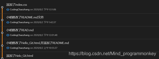 [外链图片转存失败,源站可能有防盗链机制,建议将图片保存下来直接上传(img-KcX5GiOK-1596540318867)(24.png)]