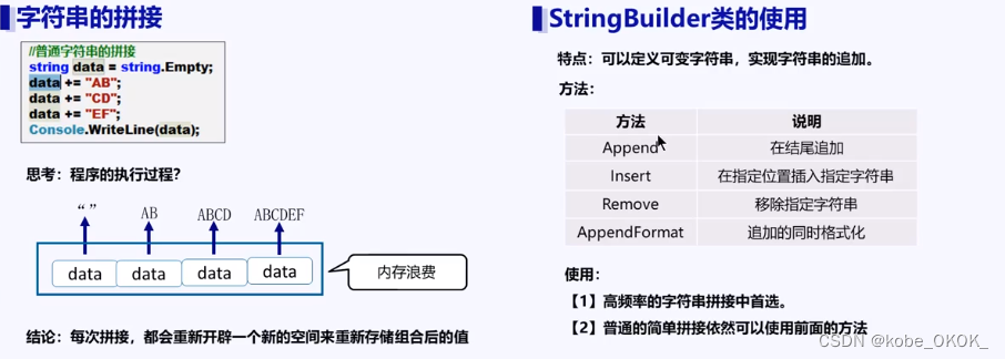 [外链图片转存失败,源站可能有防盗链机制,建议将图片保存下来直接上传(img-6ducegr2-1684053040579)(.\CSharp.assets\image-20230306124319039.png)]
