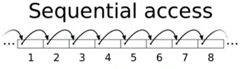 984199-20180621013659909-1023488658.png