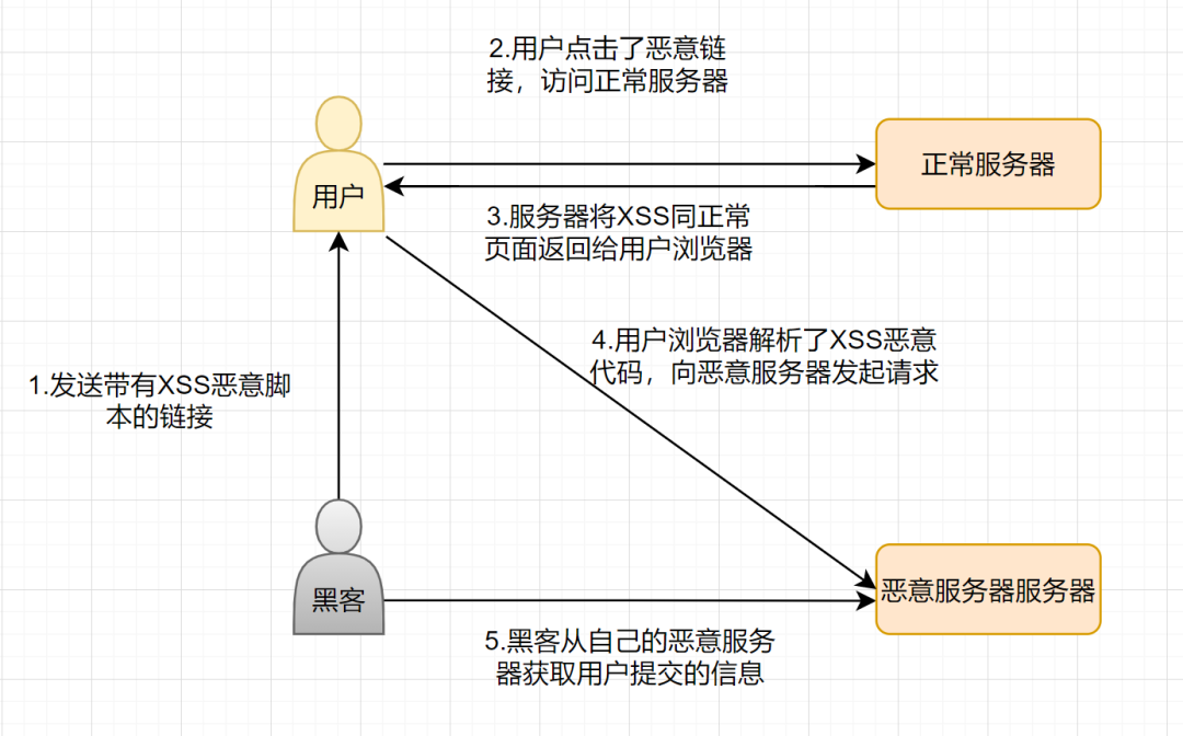 03a355f70059220d5a828e5de9170cef.png