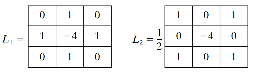 L1L2