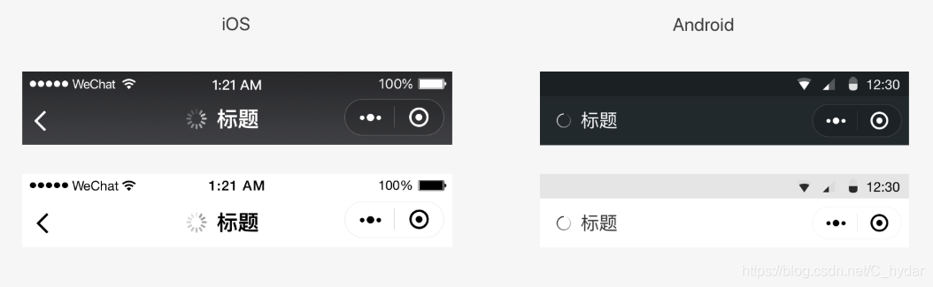 全局加载反馈