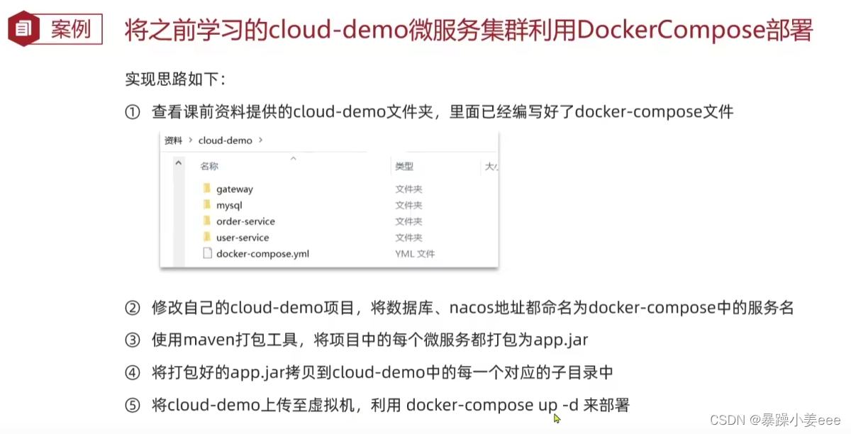 微服务—Docker（部署）_docker部署微服务-CSDN博客
