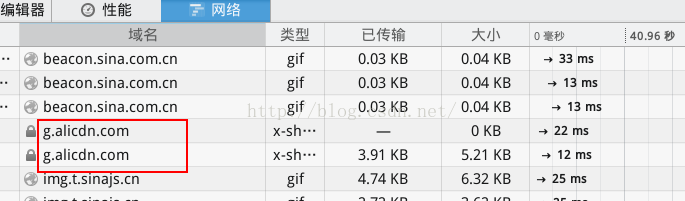 https://i-blog.csdnimg.cn/blog_migrate/3216bdb450c0fe88eeed6fea589cf326.png