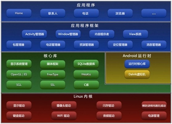 o753fd2bed2435d3deea5f131418c5b81