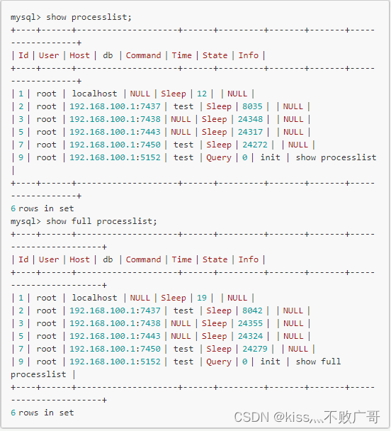 Show Processlist Mysql mysql的进程查看_mysql数据库进程查询-CSDN博客