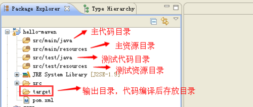 如何在MyEclipse中使用Maven