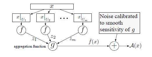 1699543-20190527174515995-166884125.png