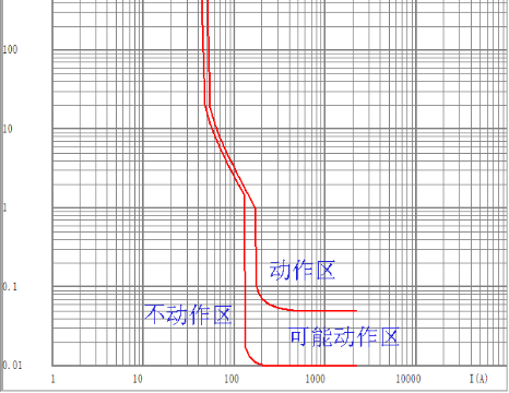 640?wx_fmt=png