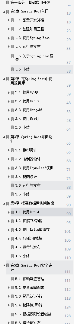 阿里大牛强推Spring源码系列学习笔记，深入底层通俗易懂