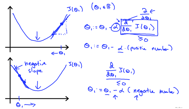 image-20210523105828487