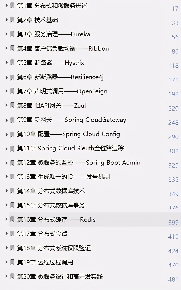 阿里P8大牛结合企业真实需求打造微服务分布式系统实战开发手册