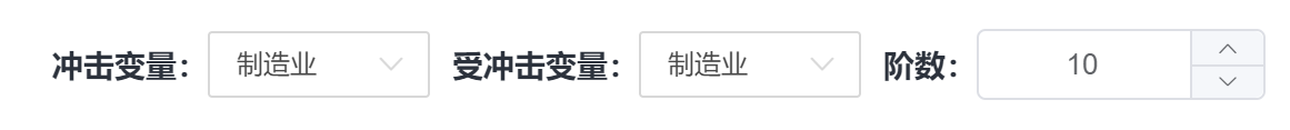 常用计量经济模型汇总/附案例教程