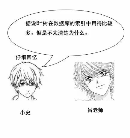 「面试现场」为什么MySQL数据库要用B+树存储索引