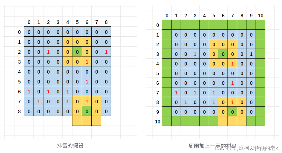 644dd8e8af95410399e58e54cdd099ab.png