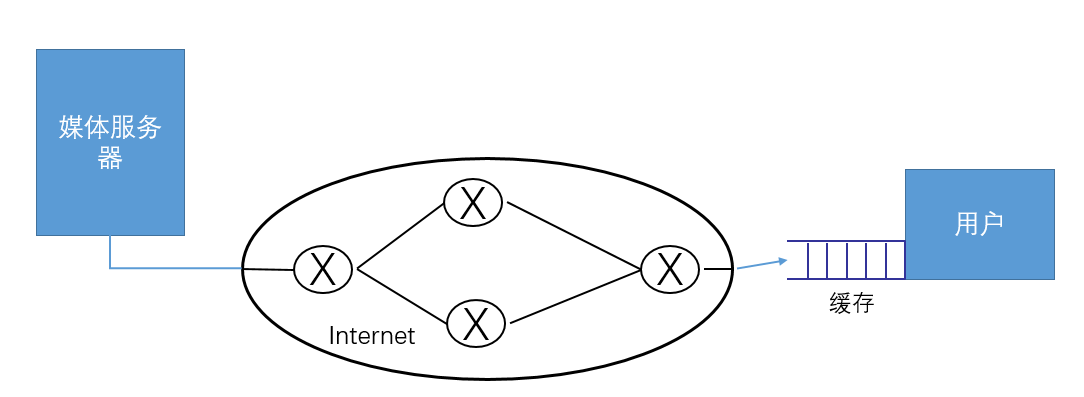 image-20200209214025489