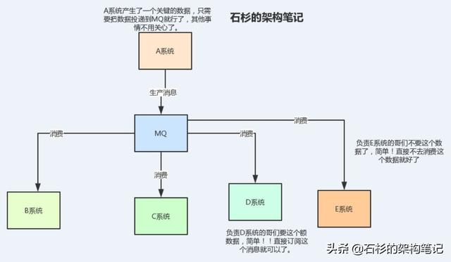 5d6d3c2dd5fe977d22be319f650120a7.png