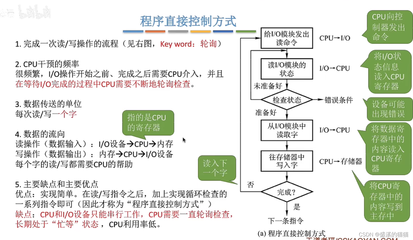 概念的定义和分类 3262f2f8b8c47986c49d9d68e9099970.png