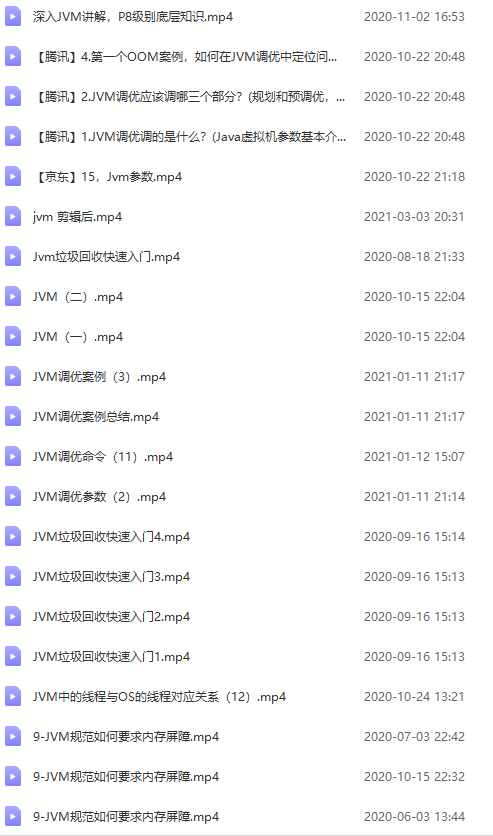 真香！Github一夜爆火，阿里性能优化不传之秘终于开源