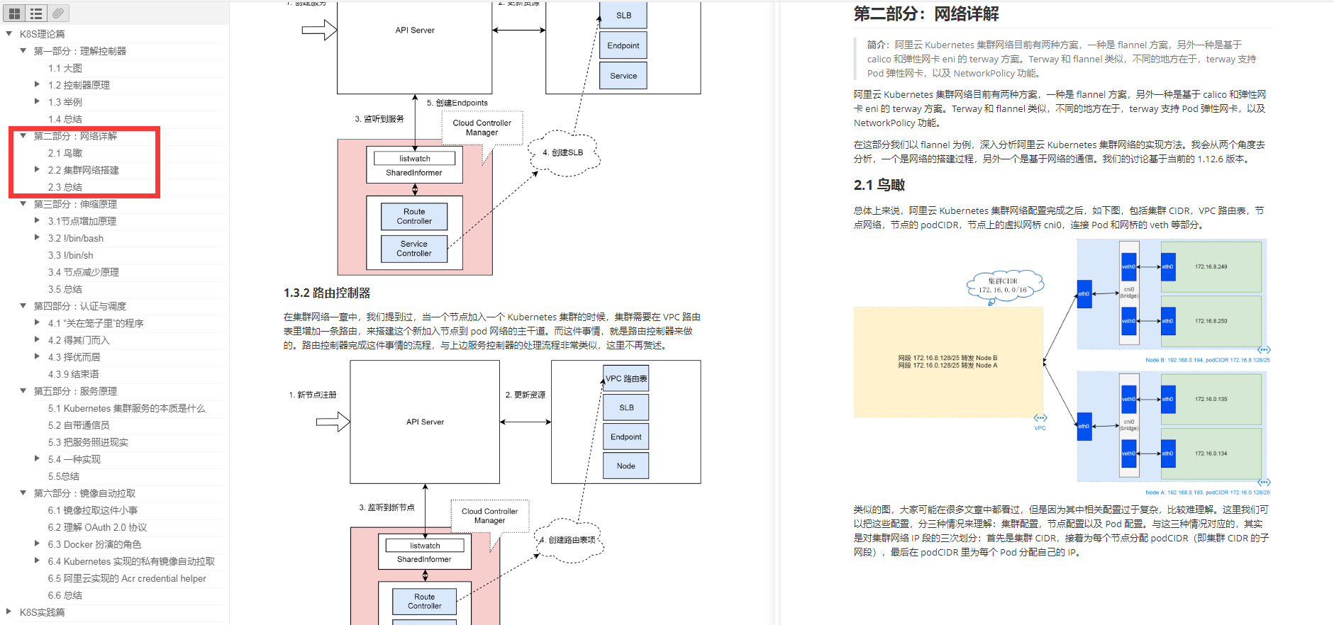 亿人血书!阿里云内部独家的K8s+Docker套餐,有内味了