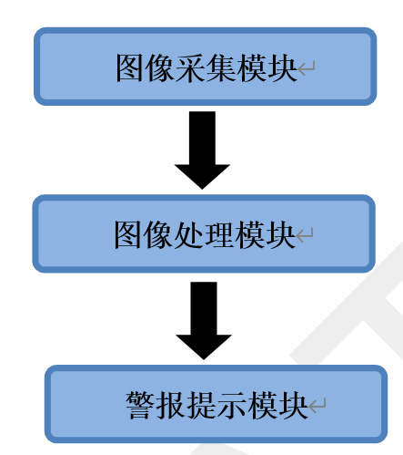 b3fedd52f85646da8c508ccb2bd572e6.png