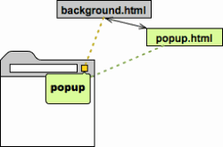arch-2