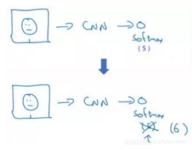 bdac7ce1bdb3c4e51fb10cbd5bfe40b17a349e60