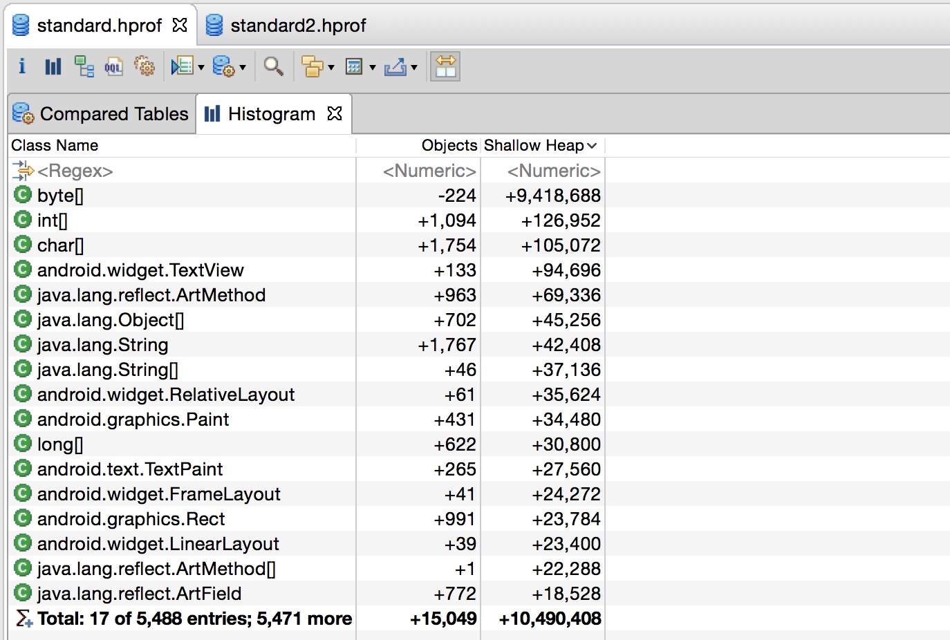 【Eclipse MAT 】Eclipse Memory Analyzer Tool 使用进阶-CSDN博客