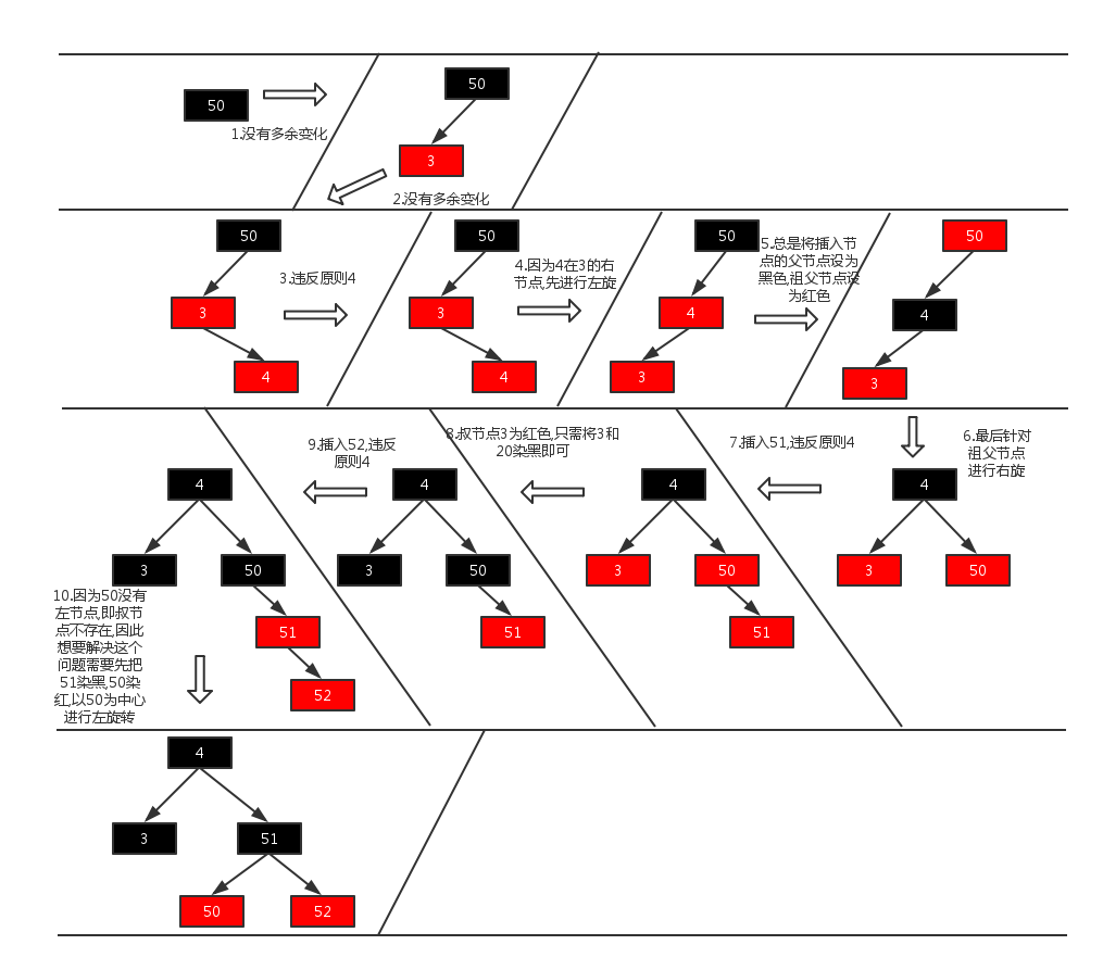 855989-20160221174155201-606402911.png