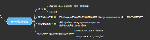 django的学习笔记和使用记录
