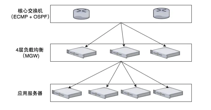 5401760-077aa3c3c483bd88.png