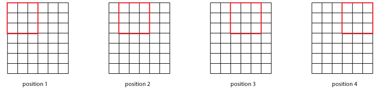 fig-4